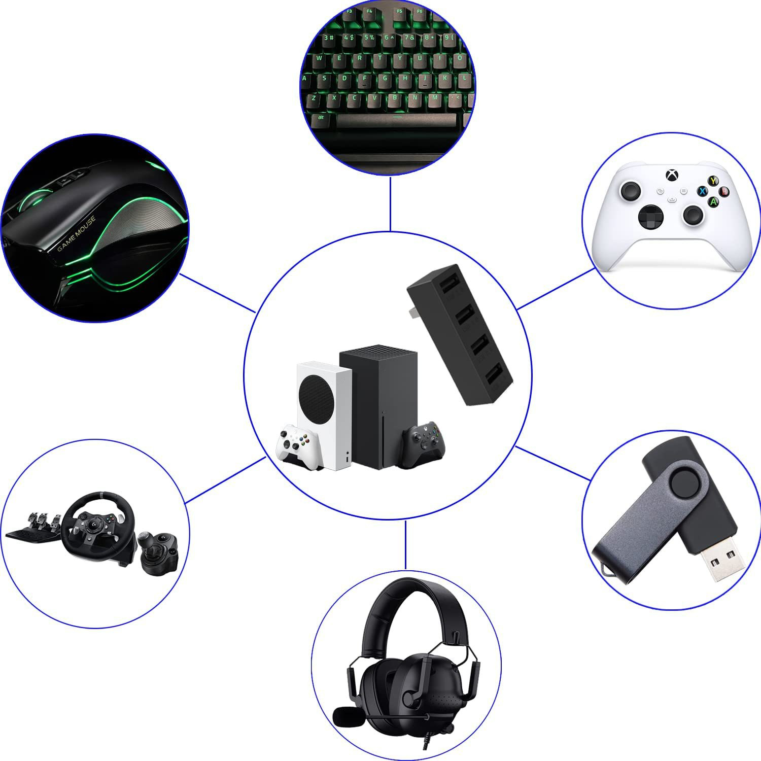 Xbox 시리즈 S/X용 고속 USB 허브 스플리터 확 - Gaming Accessories Console 리뷰 및 가격